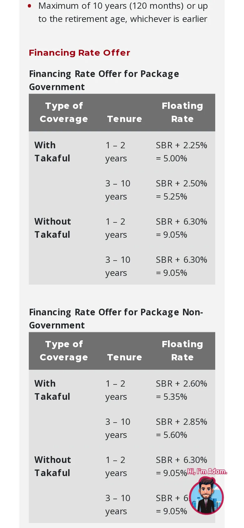 Financing rate table by tenure and takaful