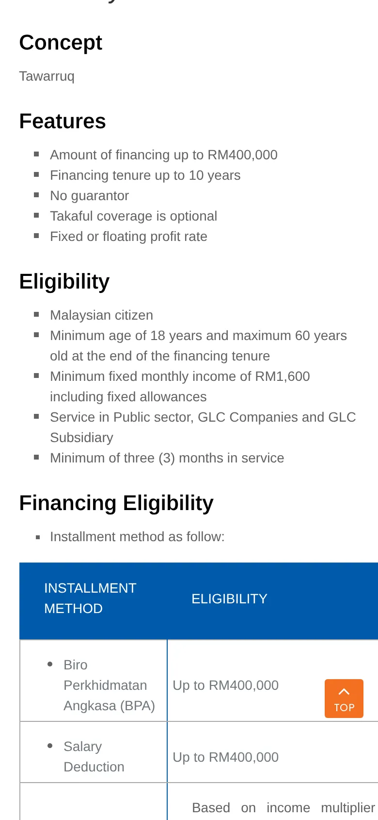 Features and eligibility of Personal Financing-i Public Sector