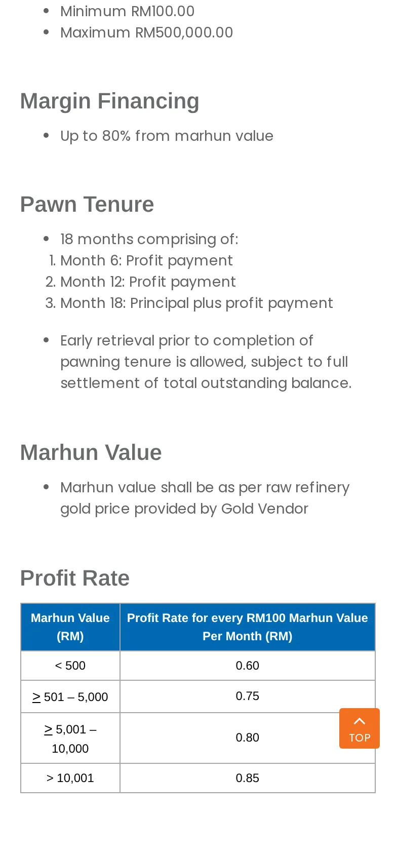 Financing margin up to 80%, 18-month tenure and profit rate table
