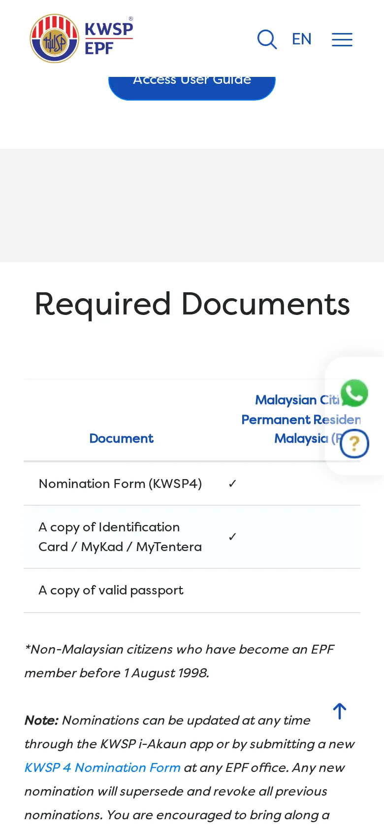 Documents required for a nomination