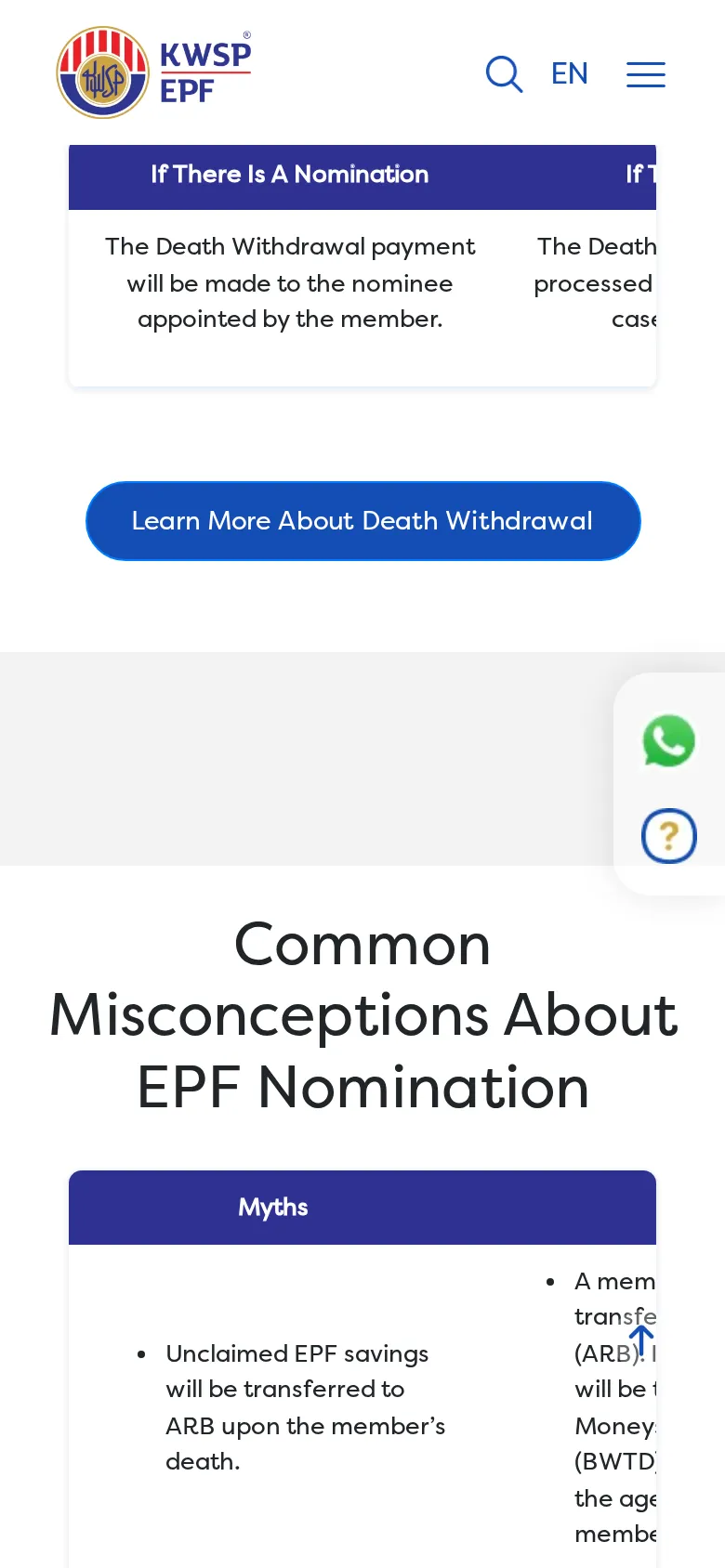 Common misconceptions about KWSP nomination