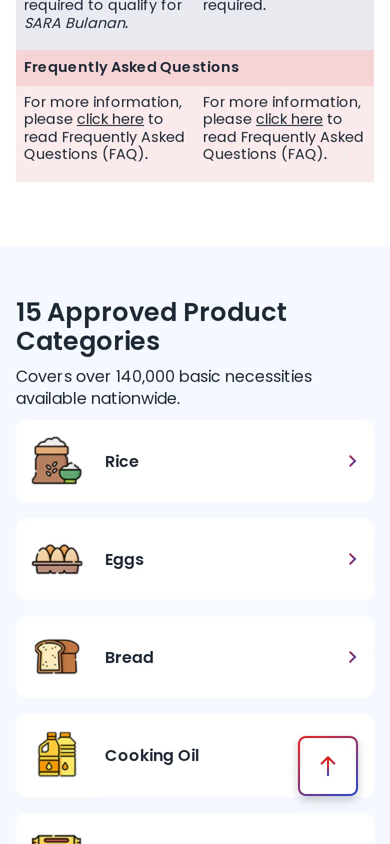 How to apply and SARA FAQs