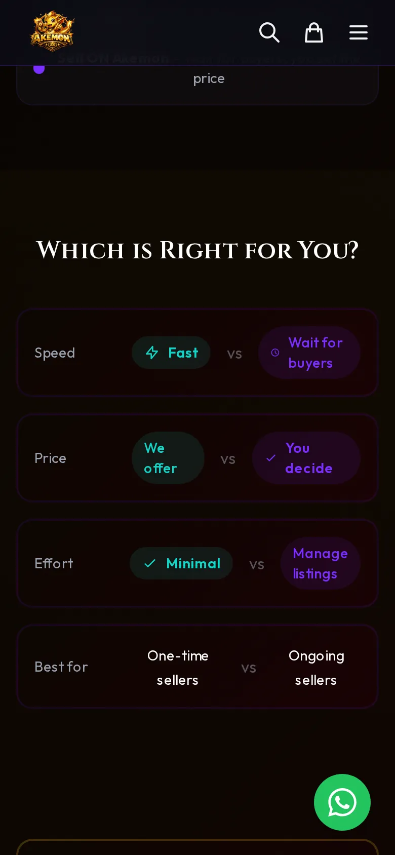 Comparison of Akemon selling options