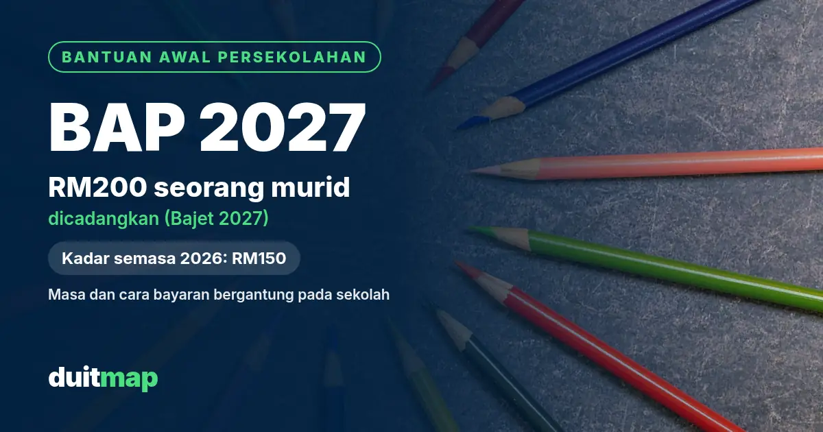 Pensel warna di atas meja dengan tajuk BAP 2027: RM200 seorang murid dicadangkan (Bajet 2027), kadar semasa 2026 RM150